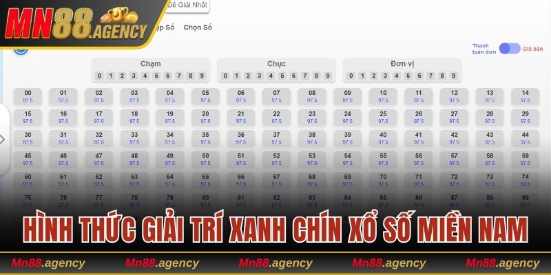 Hình thức giải trí xanh chín xổ số miền Nam