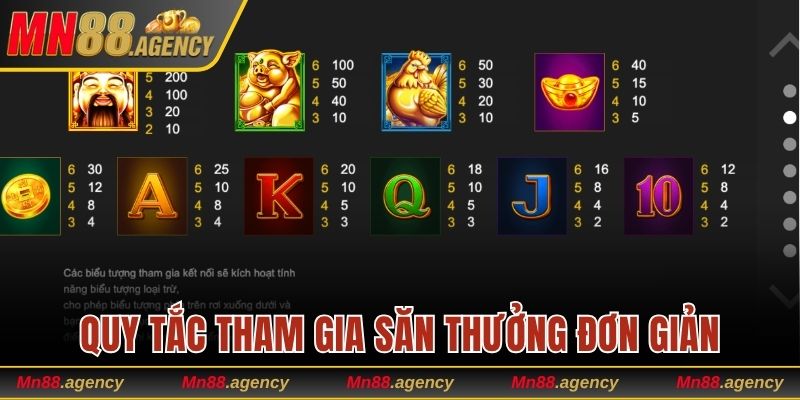 Quy tắc tham gia săn thưởng Jackpot vô cùng đơn giản