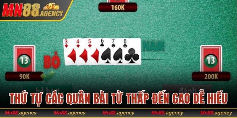 Thứ tự các quân bài từ thấp đến cao dễ hiểu