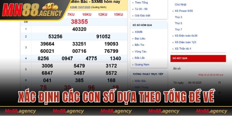 Xác định các con số dựa theo tổng đề về